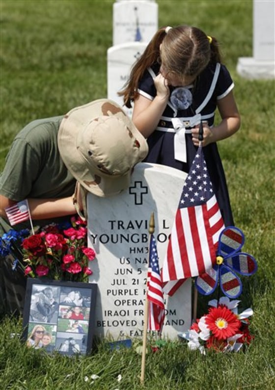 Memorial Day